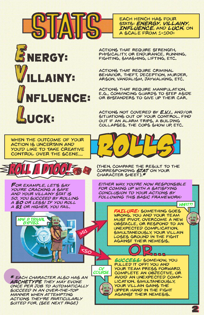 E.V.I.L. Every Villain is a Loser