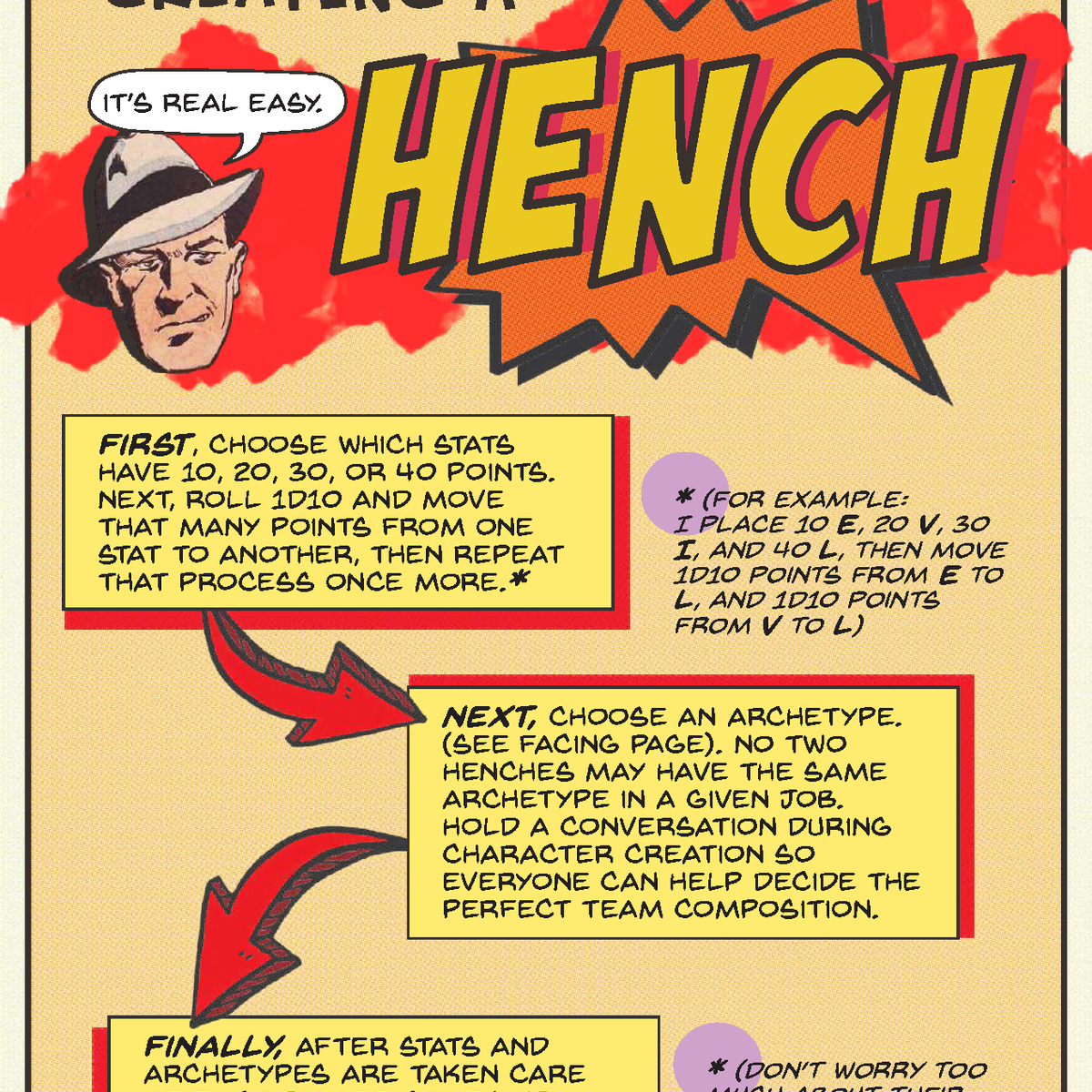 E.V.I.L. Every Villain is a Loser