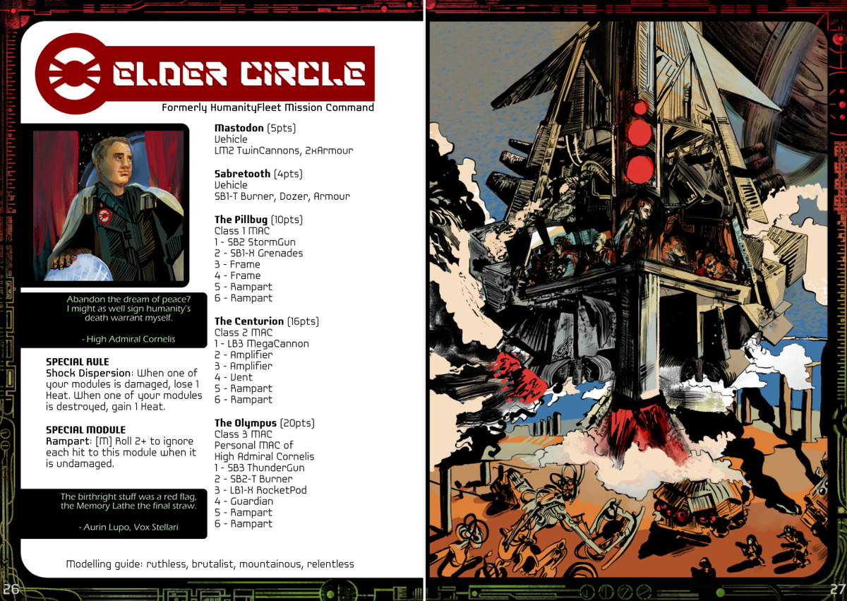 MAC Attack by Bastionland Press