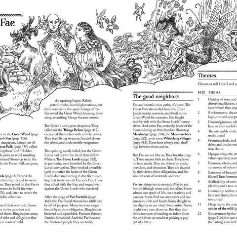 Stonetop Books - Preorders!