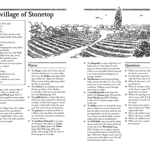 Stonetop Books - Preorders!