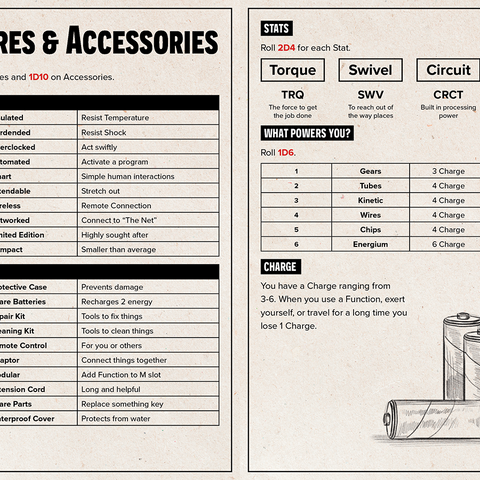 I, Toaster